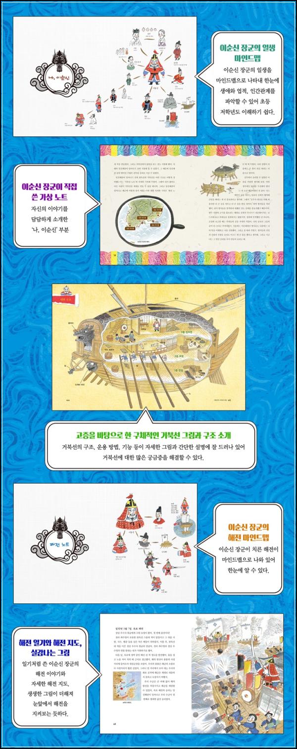 이순신 리더십, 거북선 노트에서 배우다_41
