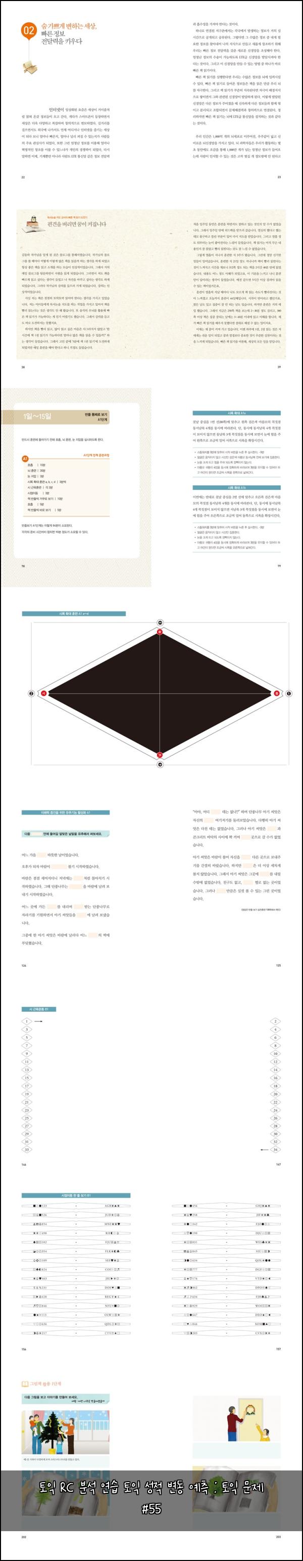 ํ ์ต RC ๋ถ์ ์ฐ์ต ํ ์ต ์ฑ์ ๋ณ๋ ์์ธก : ํ ์ต ๋ฌธ์ #55