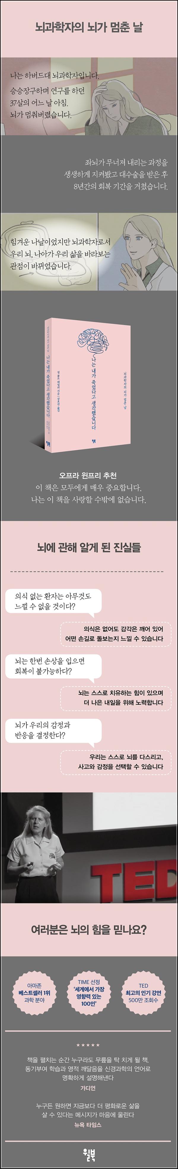 나는 내가 죽었다고 생각했습니다: 뇌졸중, 삶의 경계를 넘어선 클릭 모먼트_21