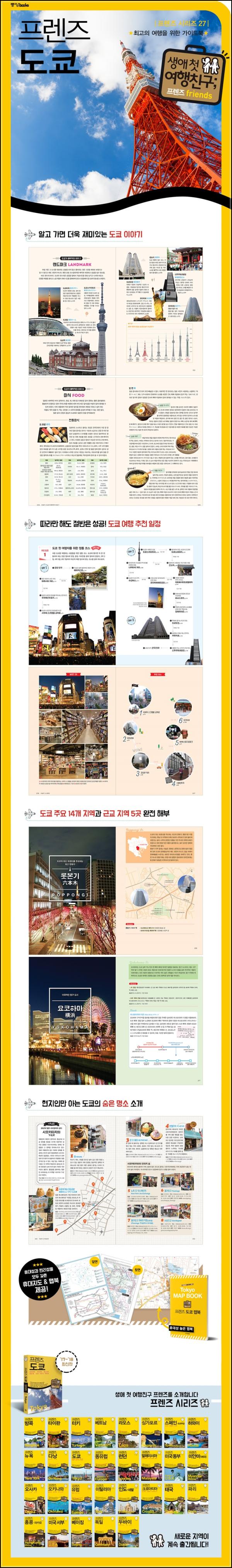도쿄 여행, \