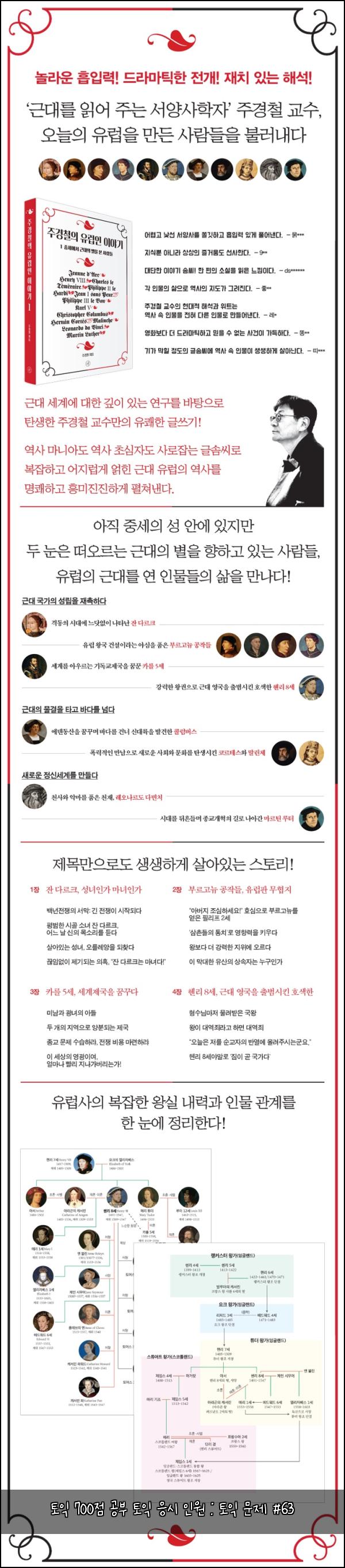 토익 700점 공부 토익 응시 인원 : 토익 문제 #63